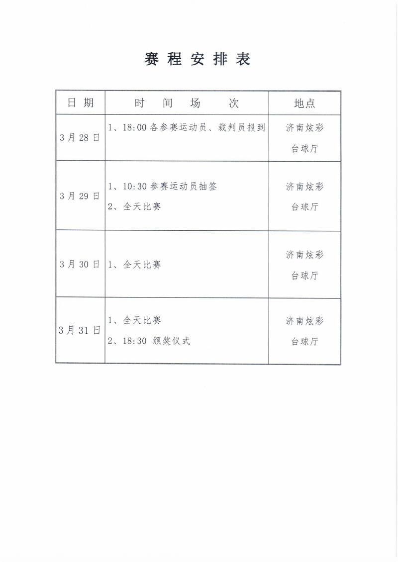 “玲珑轮胎杯”2019年山东省台球锦标赛规程（照片版）0006.jpg