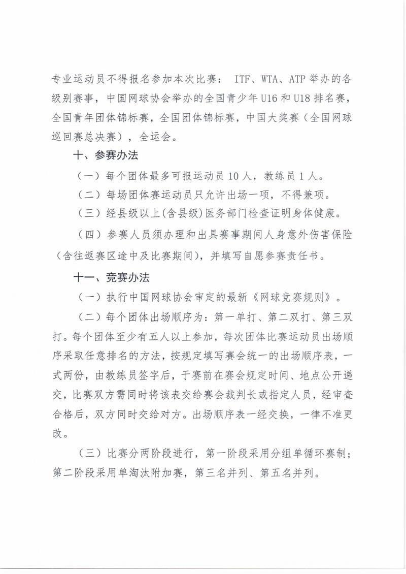 山东省第九届全民健身运动会网球比赛规程_页面_3.jpg