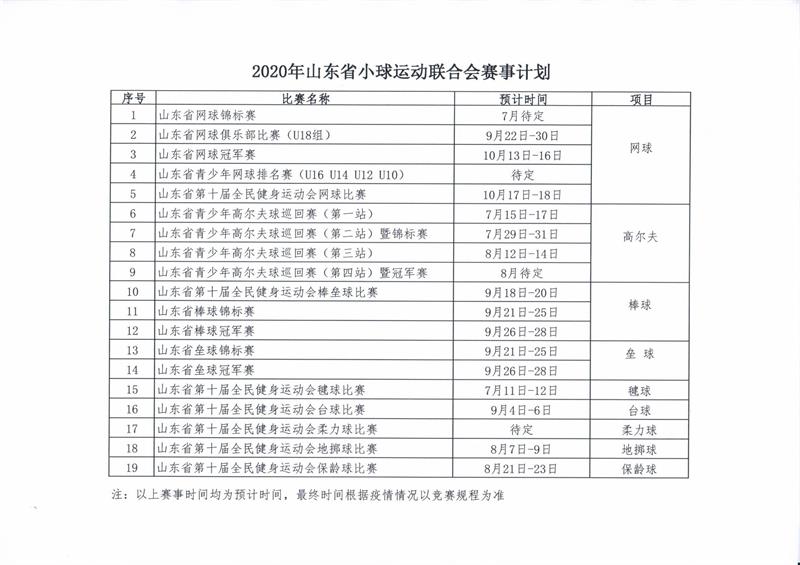 2020年山东省小球运动联合会赛事承办公告_页面_2.jpg