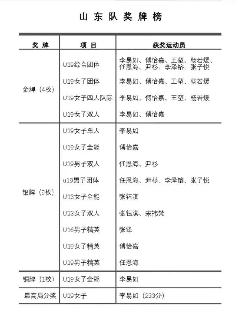 保龄球6.jpg
