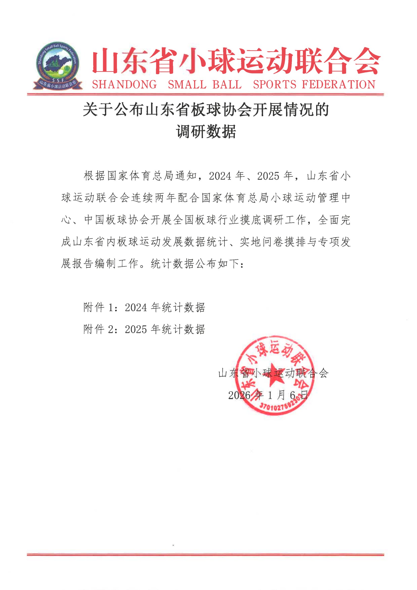 关于公布山东省板球协会开展情况的调研数据-1.jpg